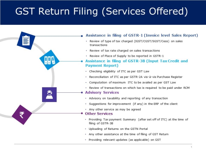 Gst Registration And Return Filings