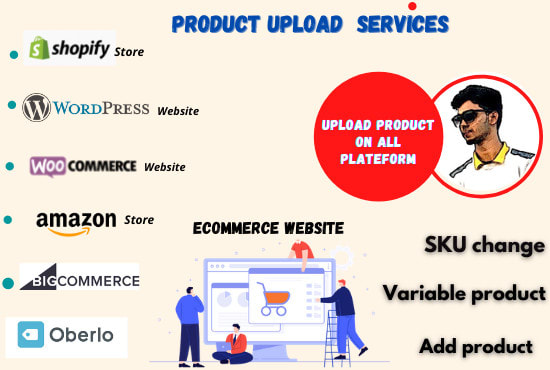 Gig Preview - Upload, product listing, add products to woocommerce shopify store