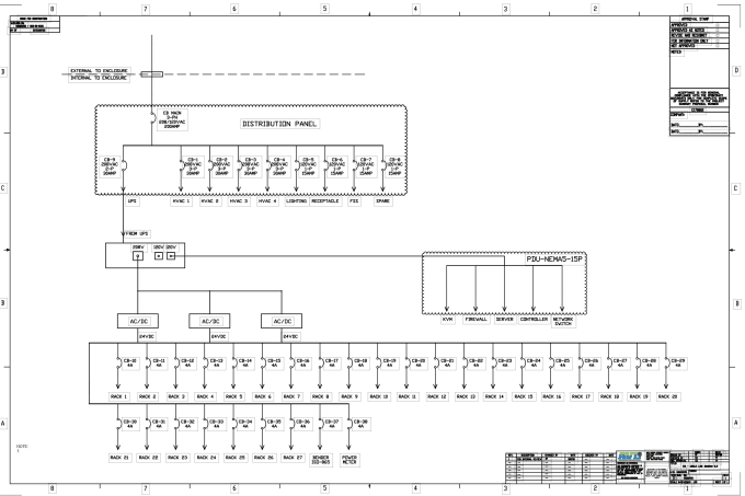 Gig Preview - Do autocad electrical design and electrical schematics