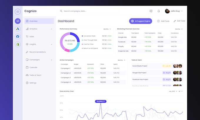 Gig Preview - Do dashboard design or web app UI UX with figma