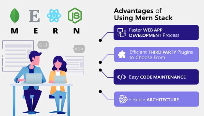 Gig Preview - Be your mern stack web developer