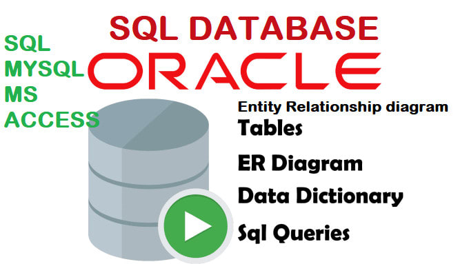 Gig Preview - Design erd, entity relationship diagram and database using sql, ms access