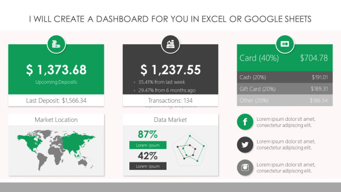 Gig Preview - Design a professional dashboard in google sheets or excel