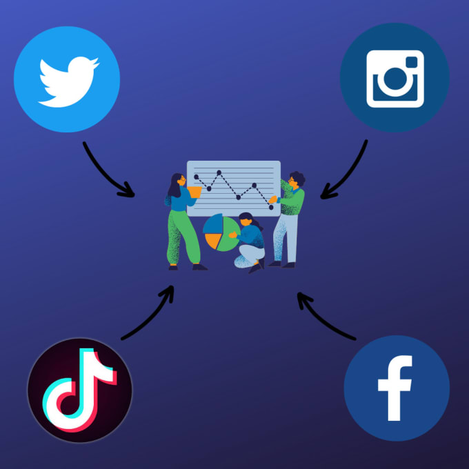 Gig Preview - Create a social media data export bot