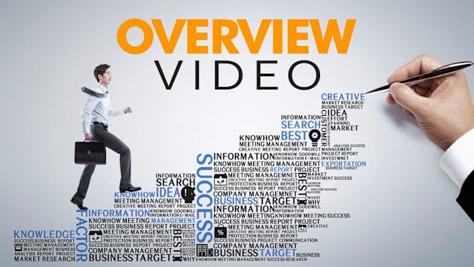 Gig Preview - Create an engaging video ads for your business