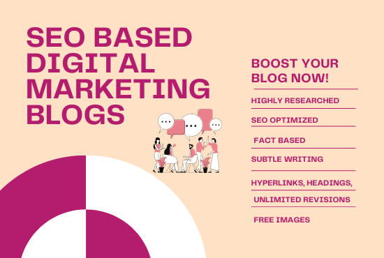 Gig Preview - Write compelling digital marketing blog posts and articles