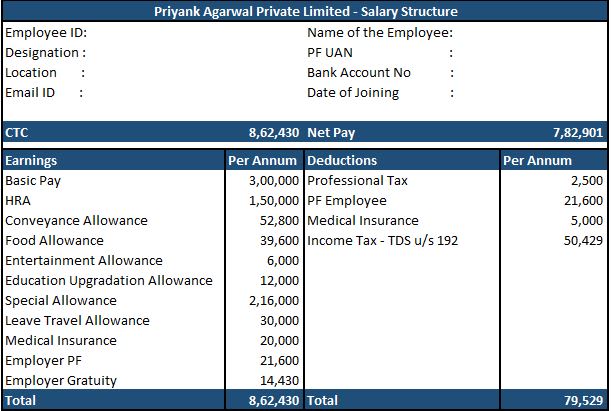 Gig Preview - Manage HR and payroll professionally