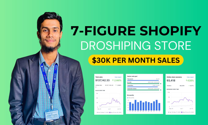 Gig Preview - Build an automated shopify dropshipping store and shopify ecommerce website