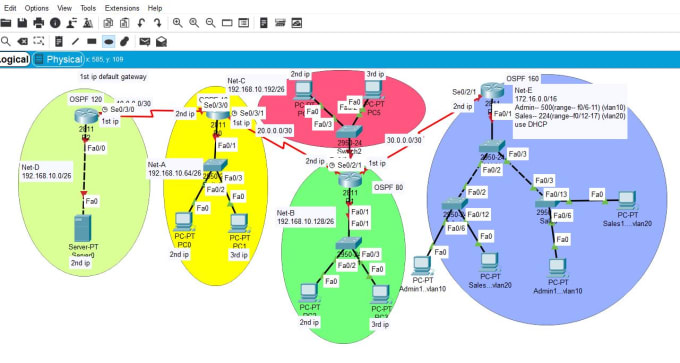 Gig Preview - Help in your cisco packet tracer tasks