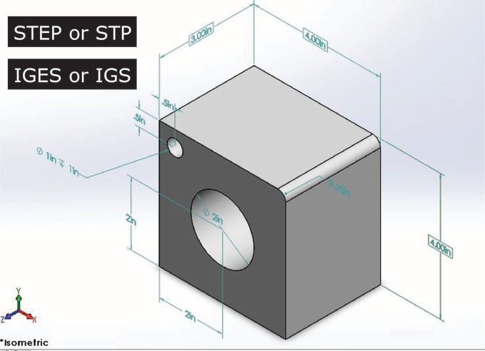 Gig Preview - Create or edit your step or stp files