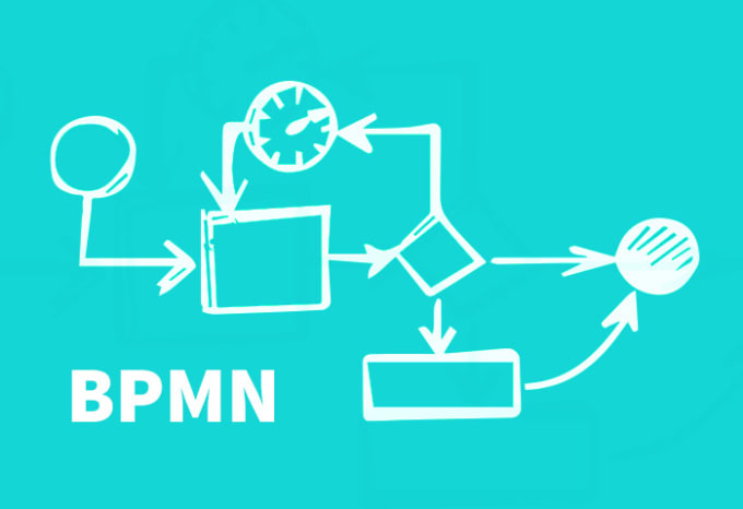 Gig Preview - Design your camunda bpmn 2 diagram