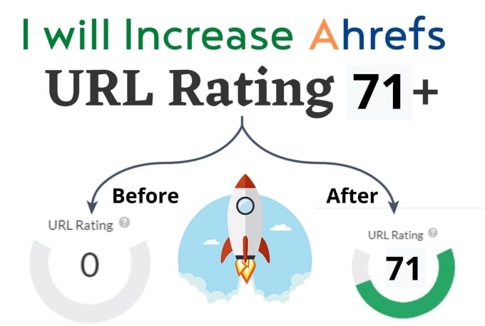 Gig Preview - Increase url rating ahrefs ur 71 plus quickly