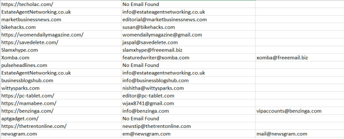 Gig Preview - Organize data in excel and google docs