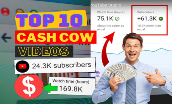 Bestseller - edit your cash cow videos for youtube