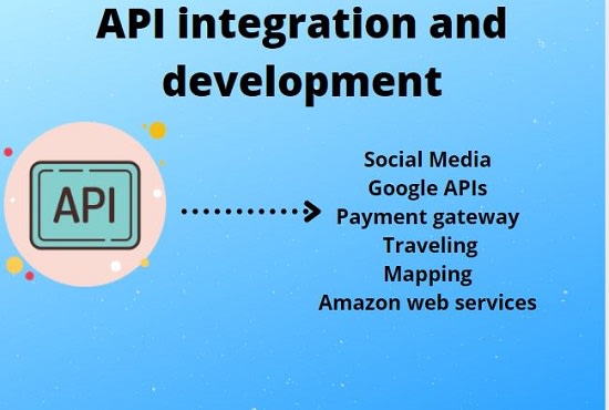 Gig Preview - Do API development and 3rd party integration