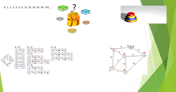 Gig Preview - Instruct in basic statistics computer sciences mathematics