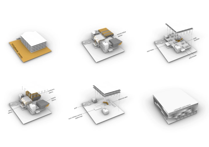 Gig Preview - Do architecture diagrams and analysis