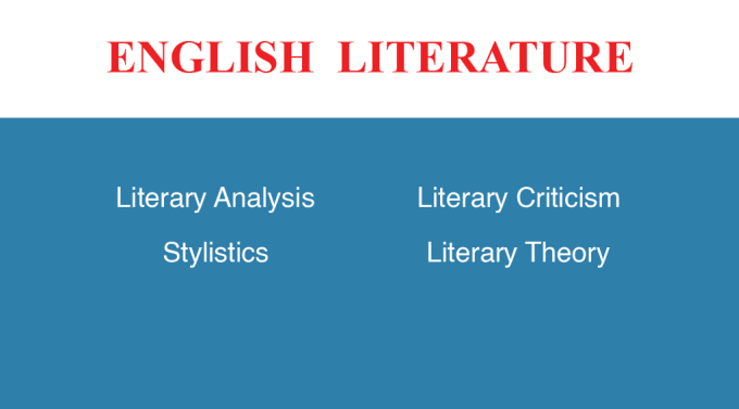 Gig Preview - Assist literature, literary criticism, literary analysis