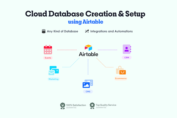 Gig Preview - Create any kind of database using airtable