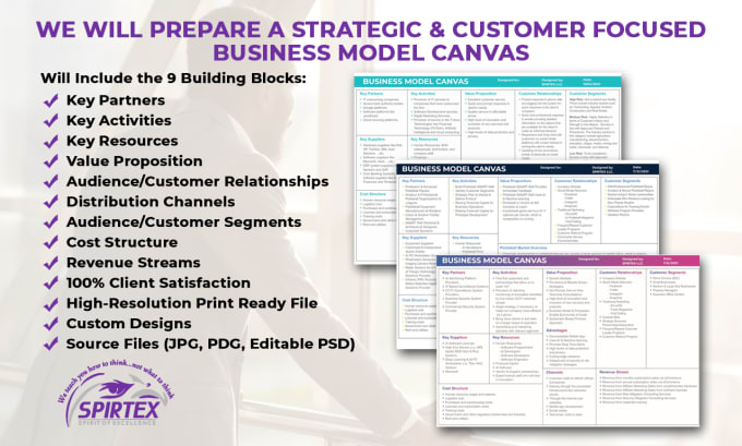 Gig Preview - Complete a business model canvas