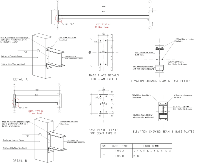 Gig Preview - Detail your autocad drawings