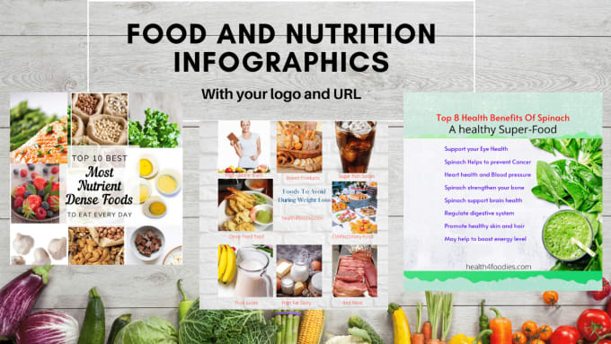 Gig Preview - Design health and fitness infographics for instagram