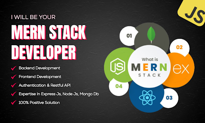 Gig Preview - Be your mern stack developer