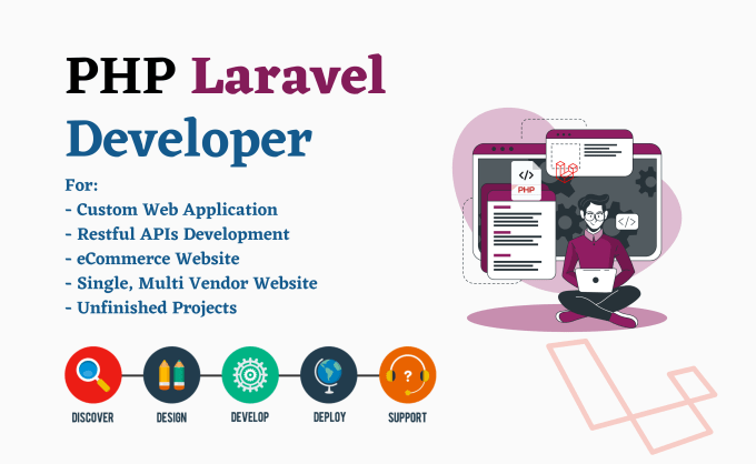 Gig Preview - Be your PHP laravel developer for your laravel website