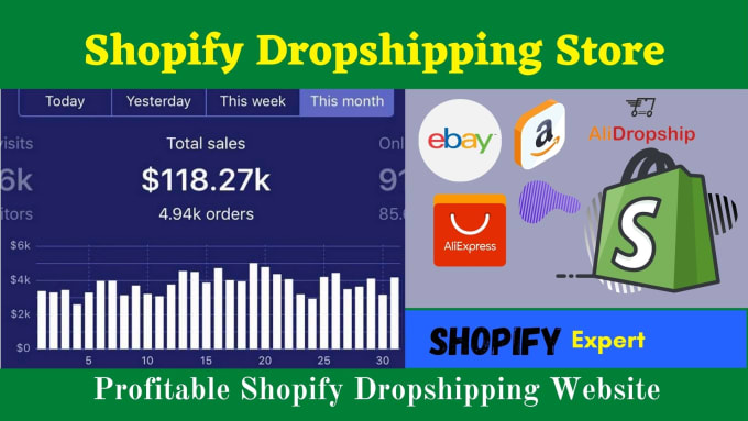 Gig Preview - Create high profitable shopify dropshipping store or shopify website