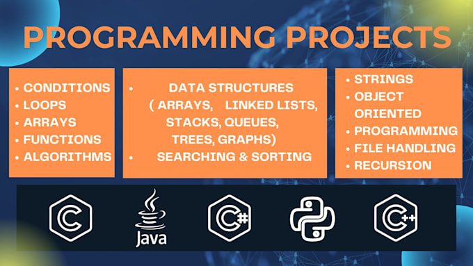 Bestseller - code your java,c ,c sharp ,python and netbeans projects