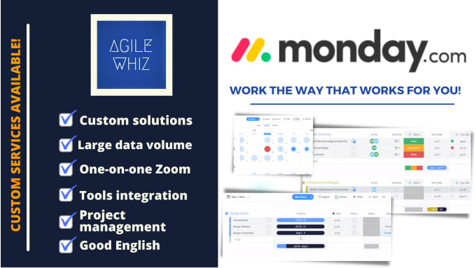 Gig Preview - Setup monday, automate and integrate with other platforms