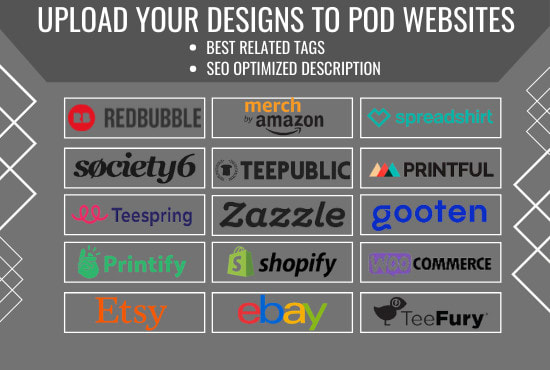 Gig Preview - Upload your designs to pod websites