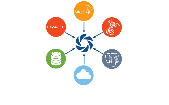 Gig Preview - Do any sql database work, advanced, or the simplest tasks