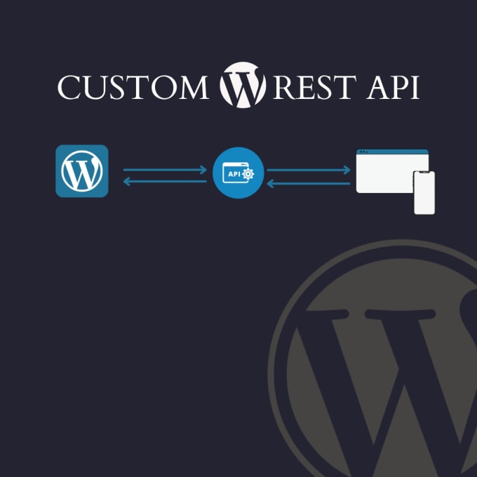 Gig Preview - Create your wordpress rest api