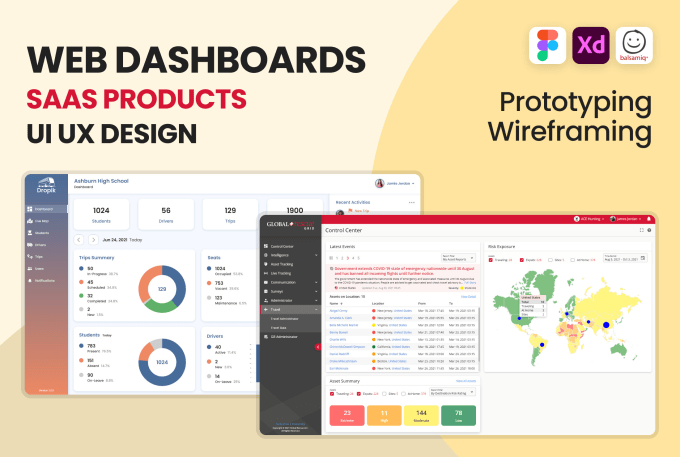 Gig Preview - Design admin panel dashboard, web application, saas UI UX in figma