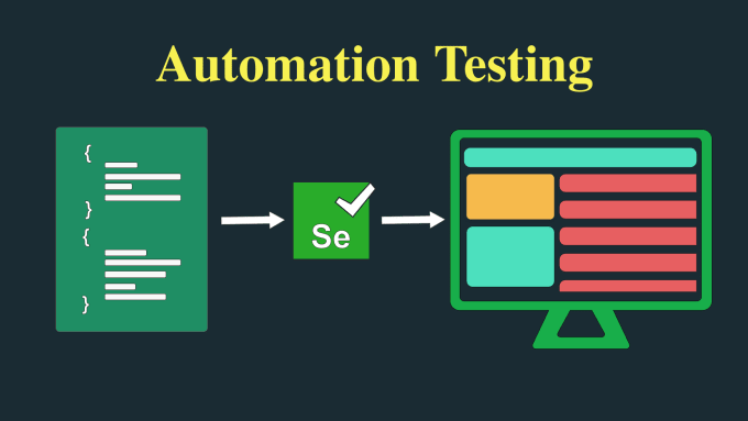 Gig Preview - Do web automation testing java, selenium, cucumber