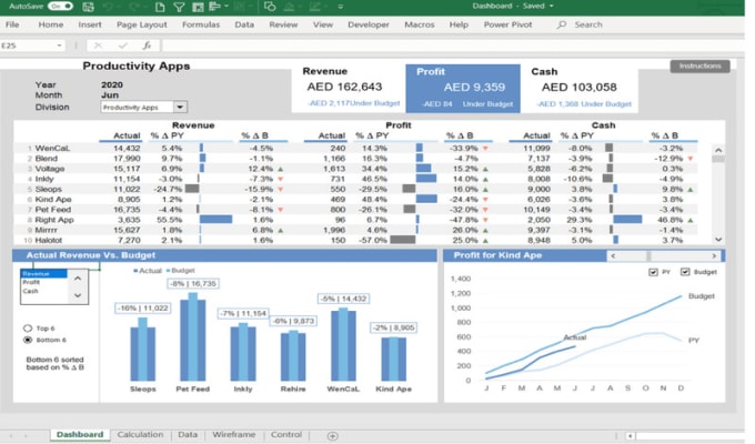 Gig Preview - Do all tasks in excel, data analysis, accounting, reporting arabic and english