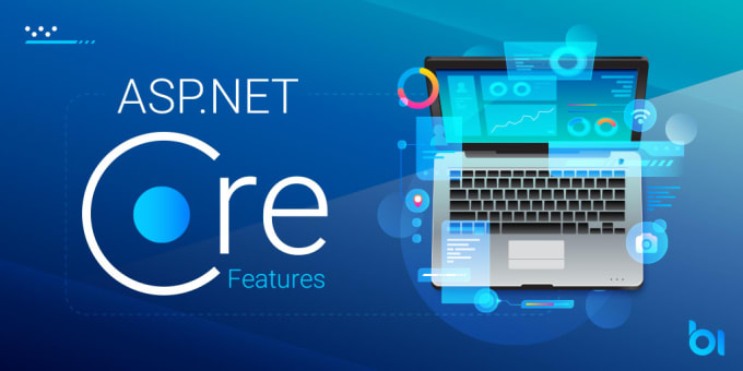 Gig Preview - Develop all types of software with asp net core