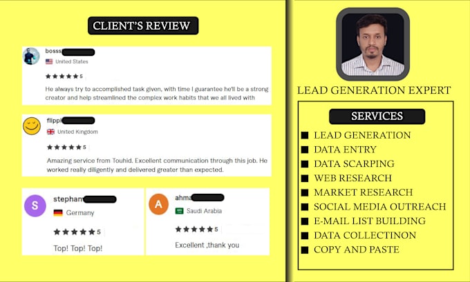 Gig Preview - Provide a list of targeted leads for your business