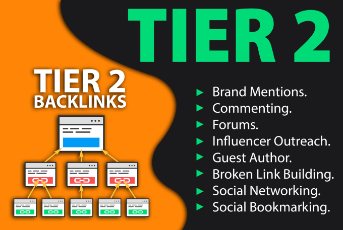 Bestseller - do high authority tier 2 backlinks for SEO ranking