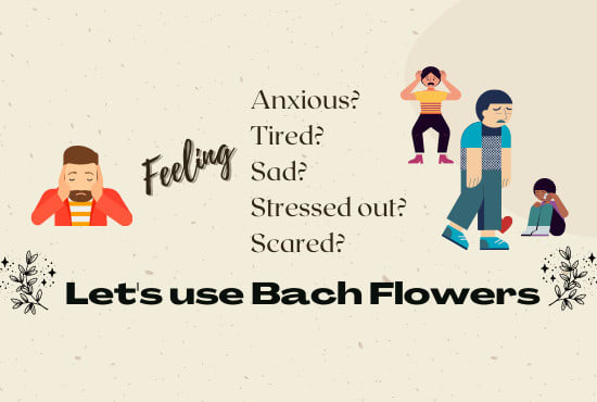 Gig Preview - Be your online bach flower therapist