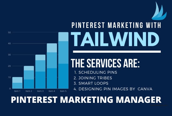 Gig Preview - Manage pinterest marketing with tailwindapp