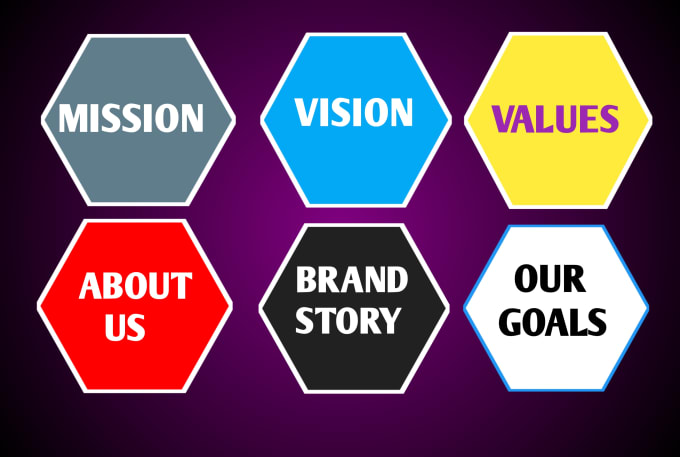 Gig Preview - Write brand mission and vision statement, brand story, about us, mission vision