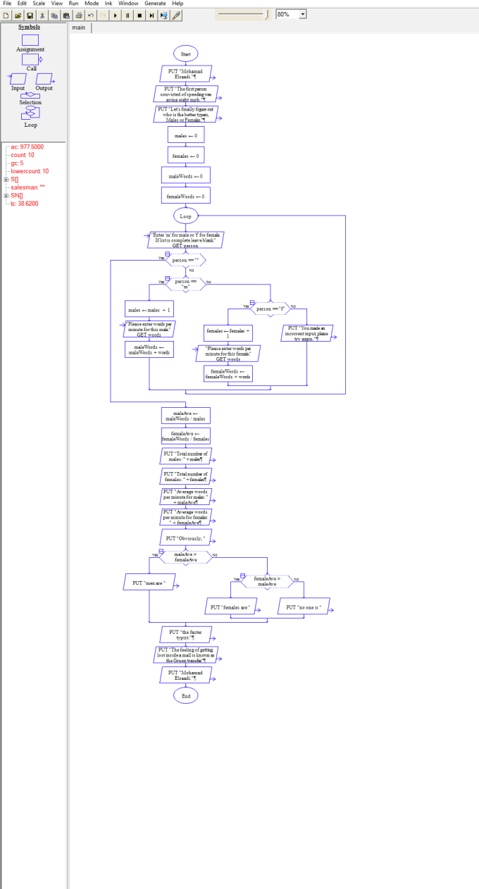 Gig Preview - Convert other programs to raptor flowchart