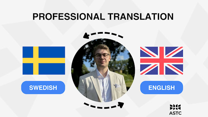 Bestseller - translate and proofread your texts from english to swedish