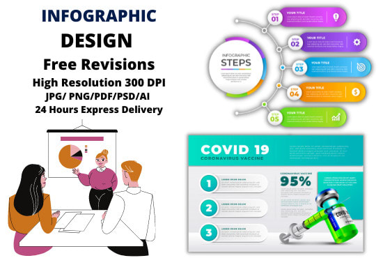 Gig Preview - Create professional infographic design in 24 hours