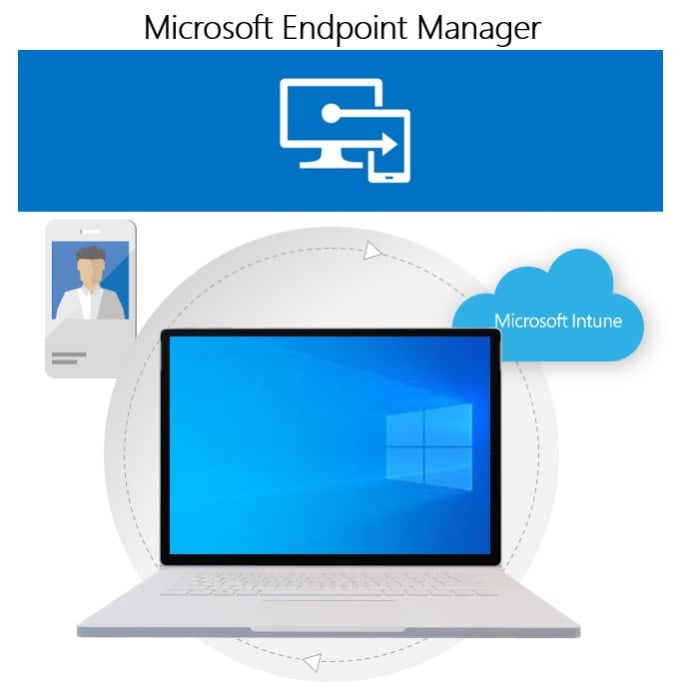 Gig Preview - Setup microsoft intune , microsoft endpoint manger for your organization