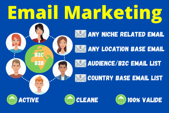 Gig Preview - Do collect niche targeted email list clean and verified