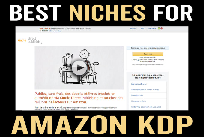 Gig Preview - Find profitable niche ideas for amazon kdp business