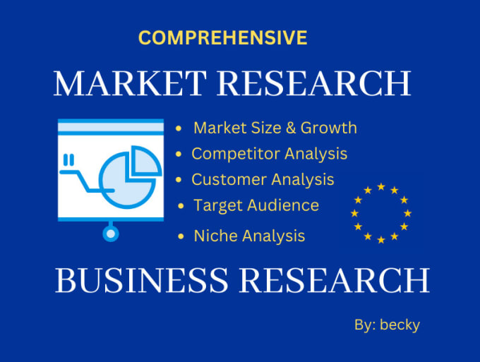 Gig Preview - Do a comprehensive market research and competitor analysis